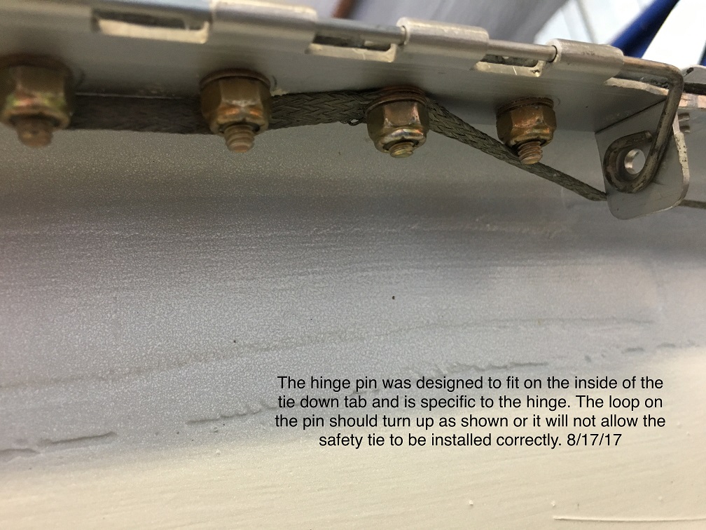 Aileron Mounting