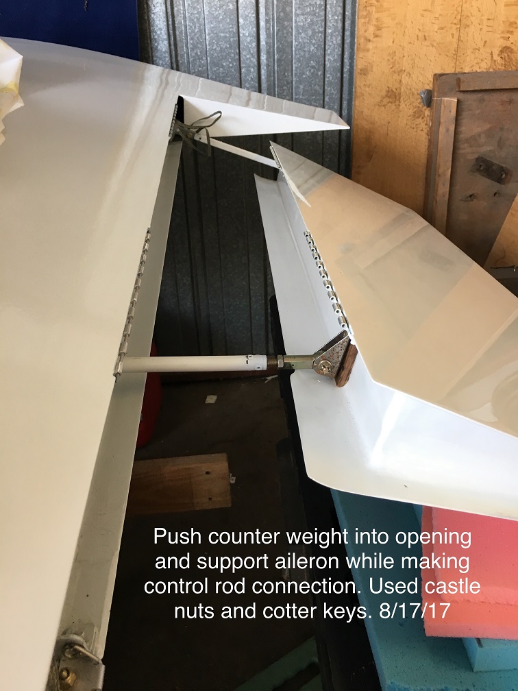 Aileron Mounting