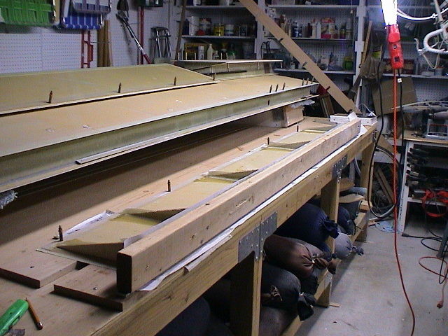 Flaps Construction